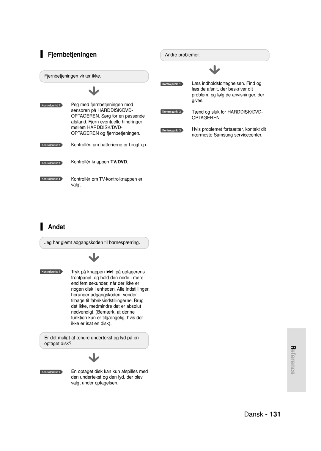 Samsung DVD-HR720/XEE manual Fjernbetjeningen, Andet, Tryk på knappen 