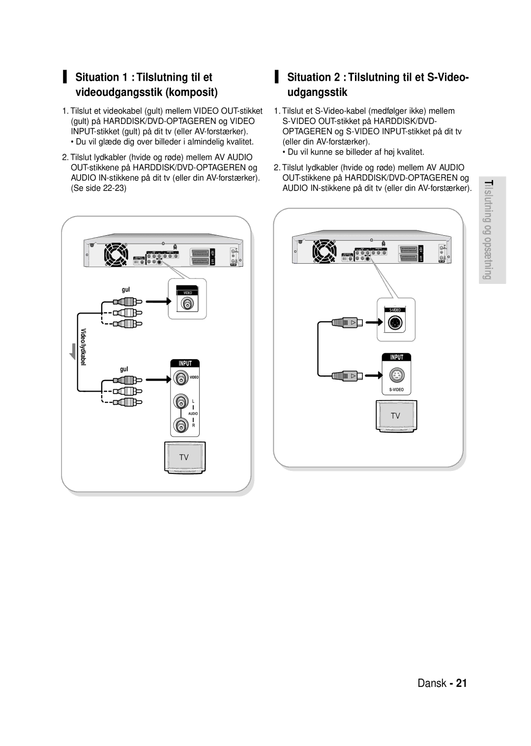 Samsung DVD-HR720/XEE manual Situation 1 Tilslutning til et, Videoudgangsstik komposit Udgangsstik 