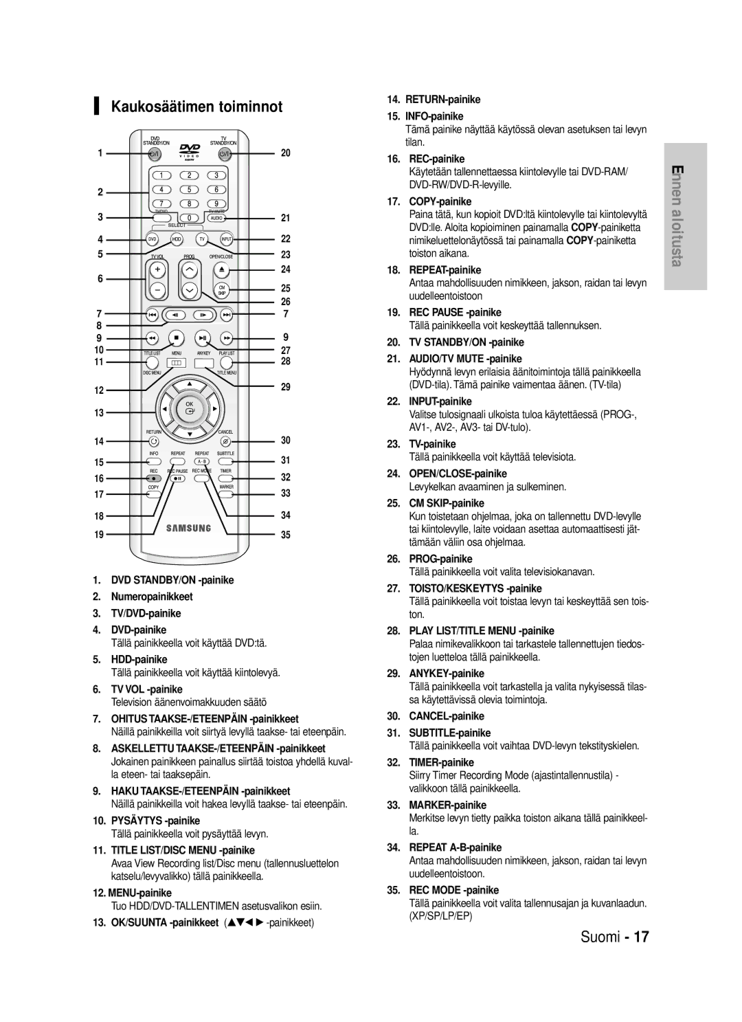 Samsung DVD-HR720/XEE manual Kaukosäätimen toiminnot 