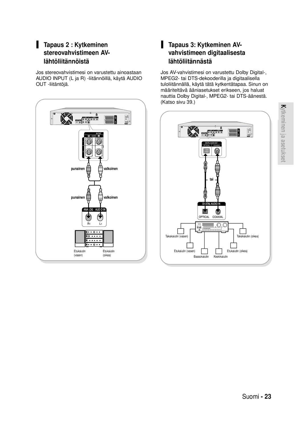 Samsung DVD-HR720/XEE manual Tapaus 2 Kytkeminen stereovahvistimeen AV- lähtöliitännöistä 