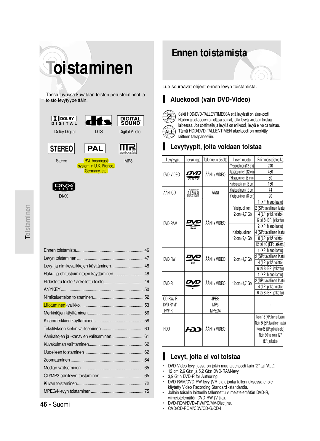 Samsung DVD-HR720/XEE manual Ennen toistamista, Aluekoodi vain DVD-Video, Levytyypit, joita voidaan toistaa 