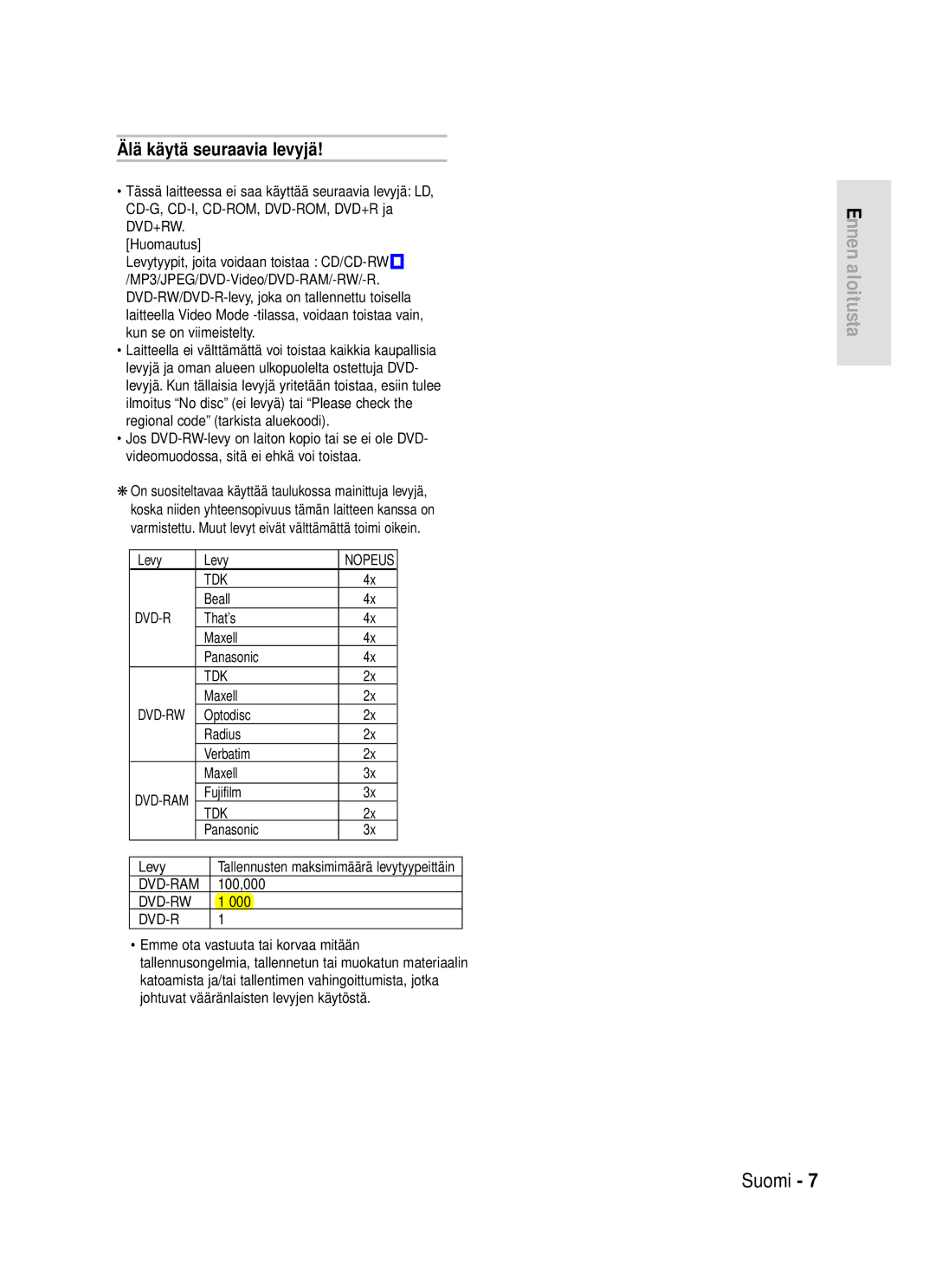 Samsung DVD-HR720/XEE manual Älä käytä seuraavia levyjä 