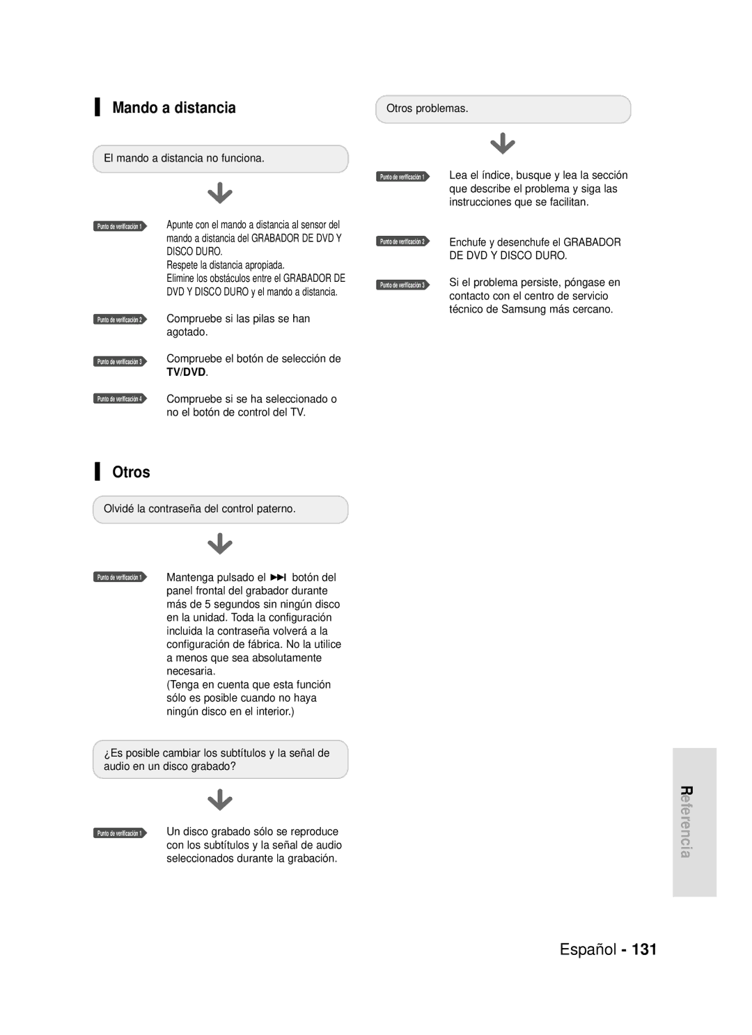 Samsung DVD-HR720/XEE, DVD-HR720/XEG, DVD-HR720/XEF, DVD-HR720/XET, DVD-HR720/XEU, DVD-HR720/XEC manual Mando a distancia, Otros 