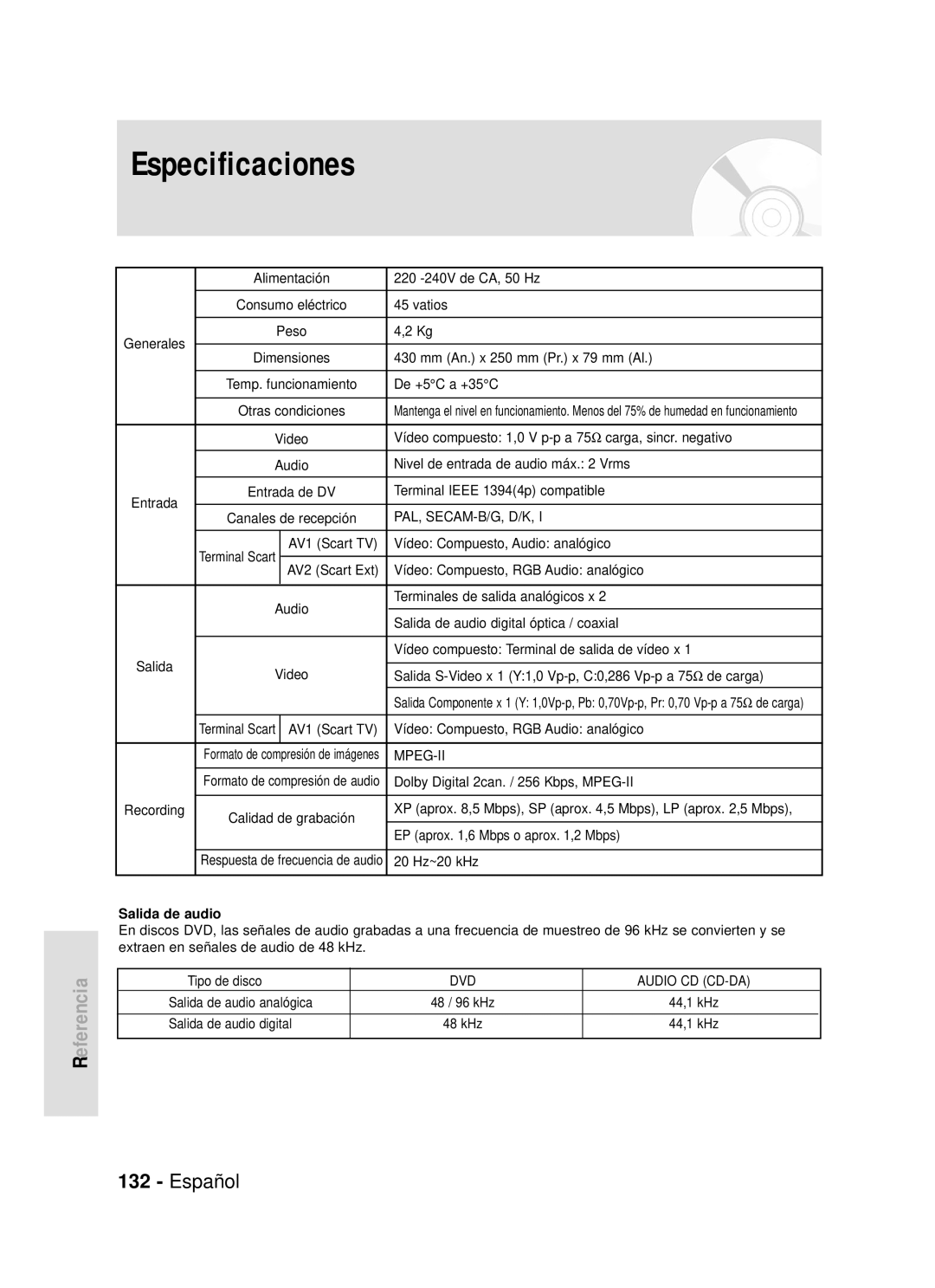 Samsung DVD-HR720/XEG, DVD-HR720/XEF, DVD-HR720/XET, DVD-HR720/XEU, DVD-HR720/XEC, DVD-HR720/XEN, DVD-HR720/XEB Salida de audio 