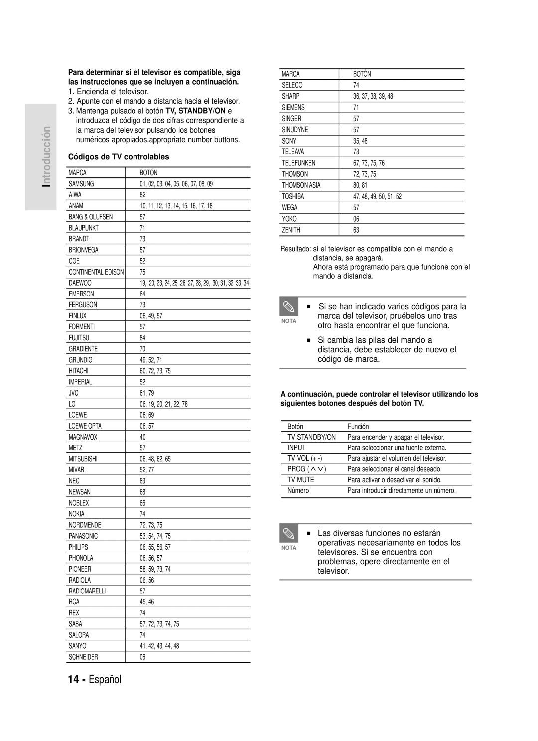 Samsung DVD-HR720/XET Otro hasta encontrar el que funciona, Las diversas funciones no estarán, Códigos de TV controlables 