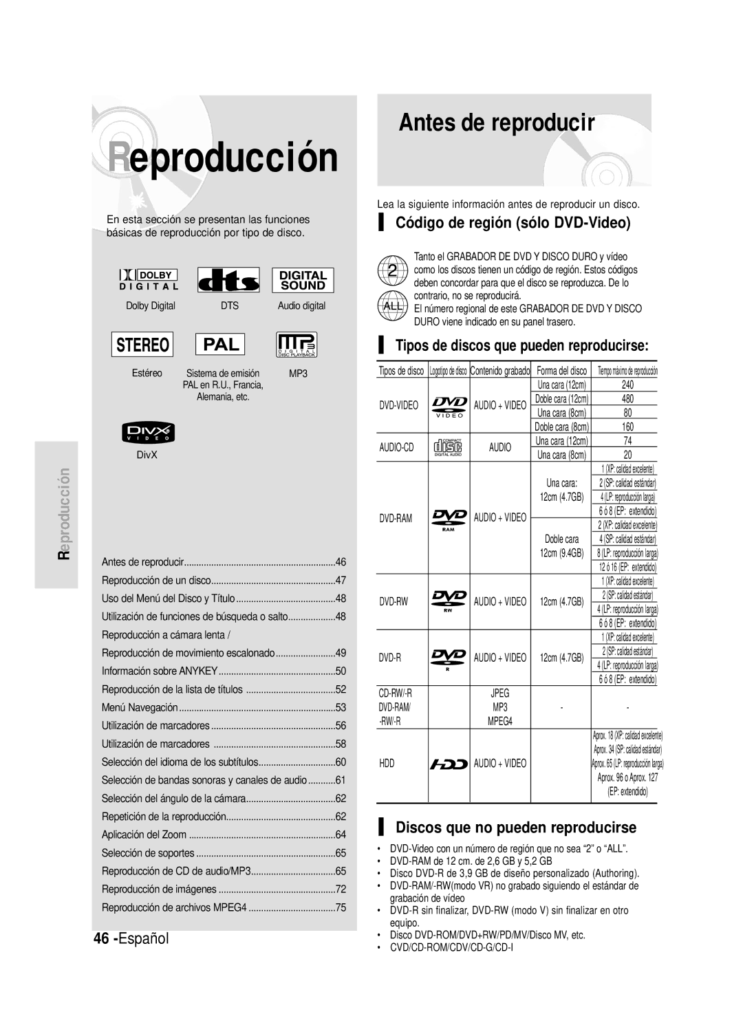 Samsung DVD-HR720/XEO manual Antes de reproducir, Código de región sólo DVD-Video, Discos que no pueden reproducirse 