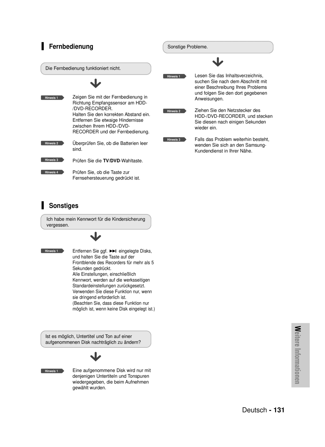 Samsung DVD-HR720/XEF, DVD-HR720/XEG manual Fernbedienung, Sonstiges, Entfernen Sie ggf 