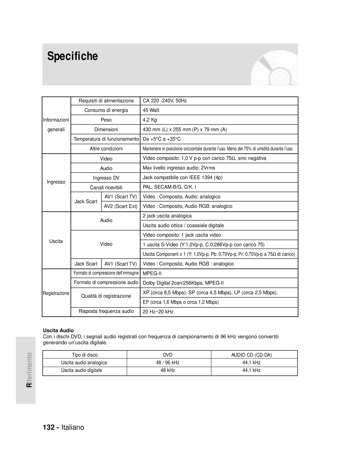 Samsung DVD-HR720/XET Dolby Digital 2can/256Kbps, MPEG-II, Uscita Audio, Uscita audio analogica, Uscita audio digitale 