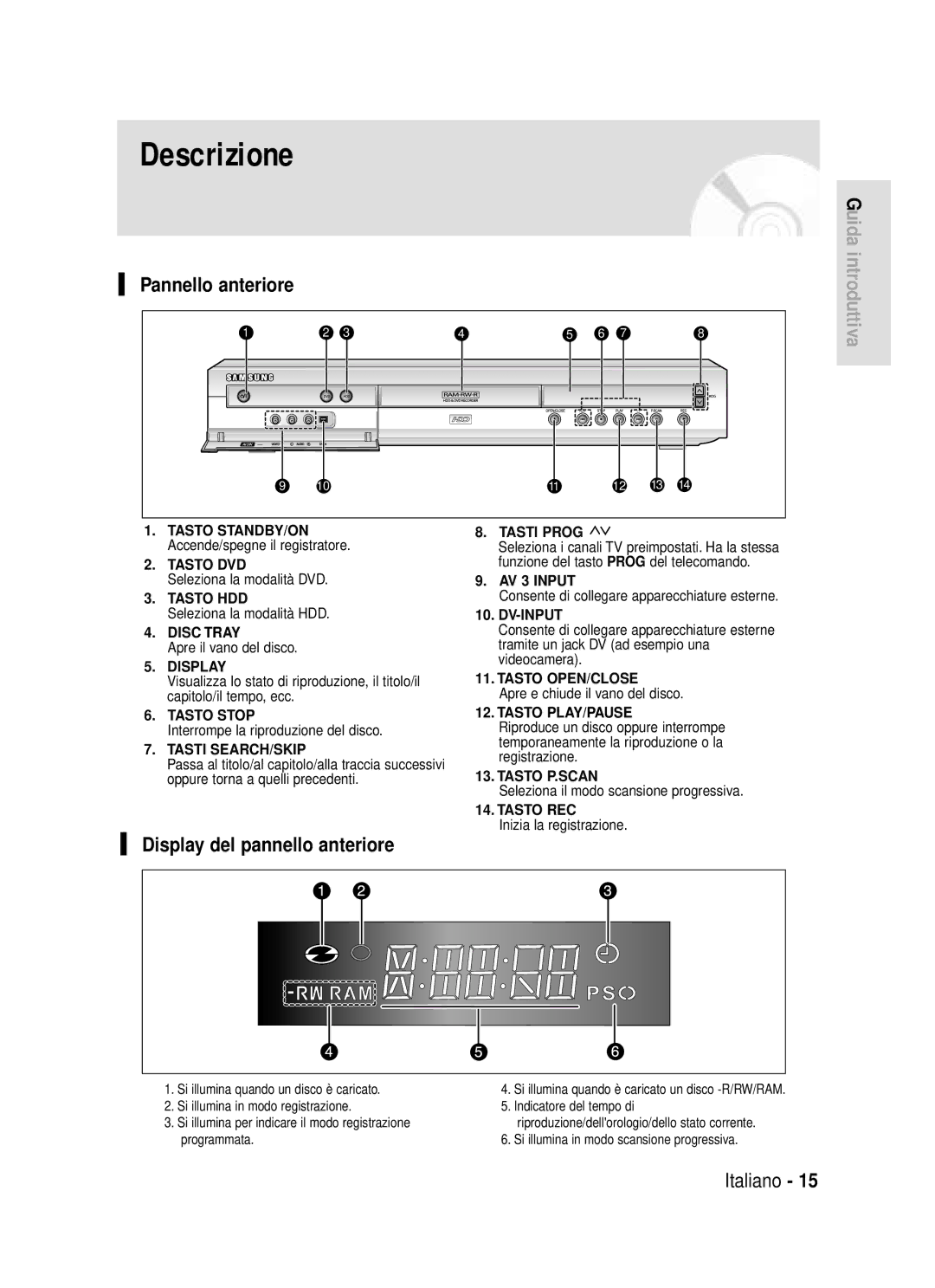 Samsung DVD-HR720/XET manual Pannello anteriore, Display del pannello anteriore 