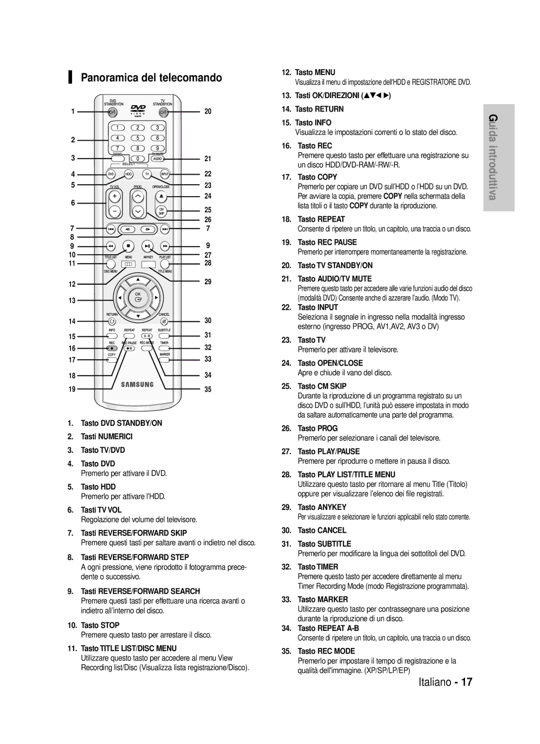 Samsung DVD-HR720/XET manual Panoramica del telecomando 