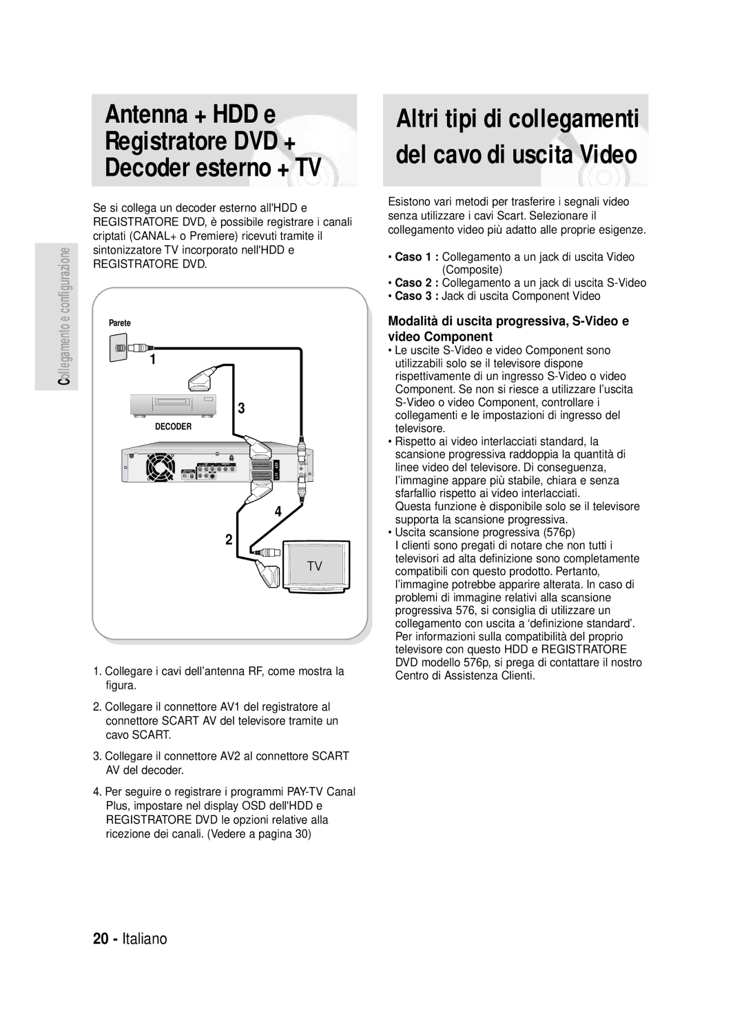 Samsung DVD-HR720/XET manual Antenna + HDD e Registratore DVD + Decoder esterno + TV 