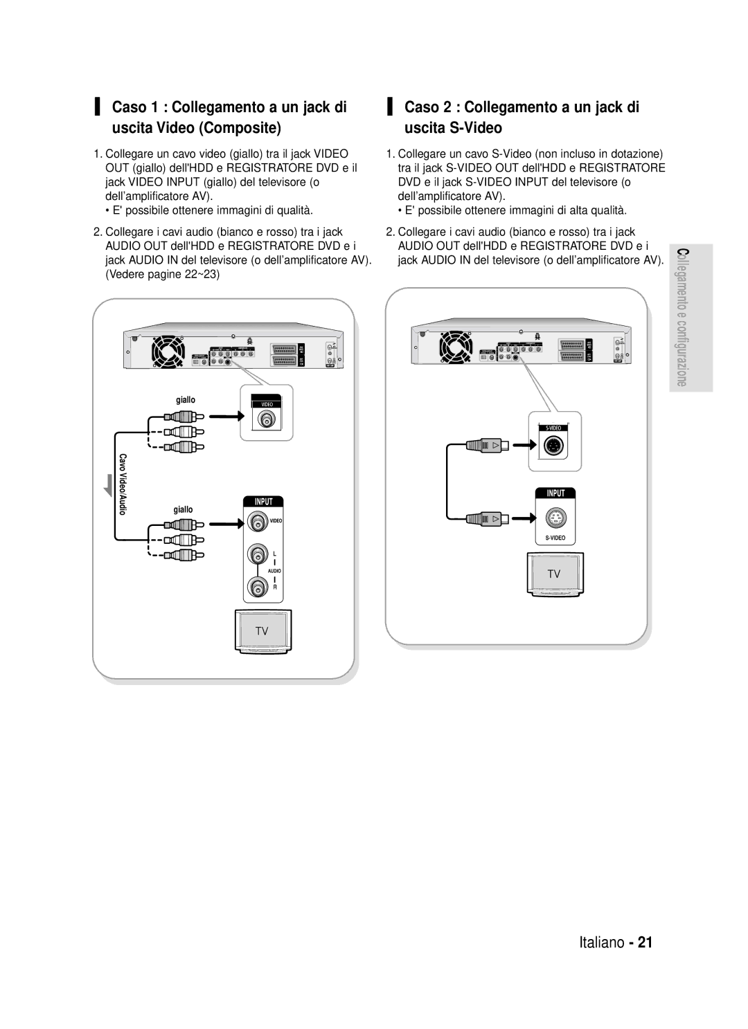 Samsung DVD-HR720/XET manual Caso 1 Collegamento a un jack di, Uscita Video Composite Uscita S-Video 