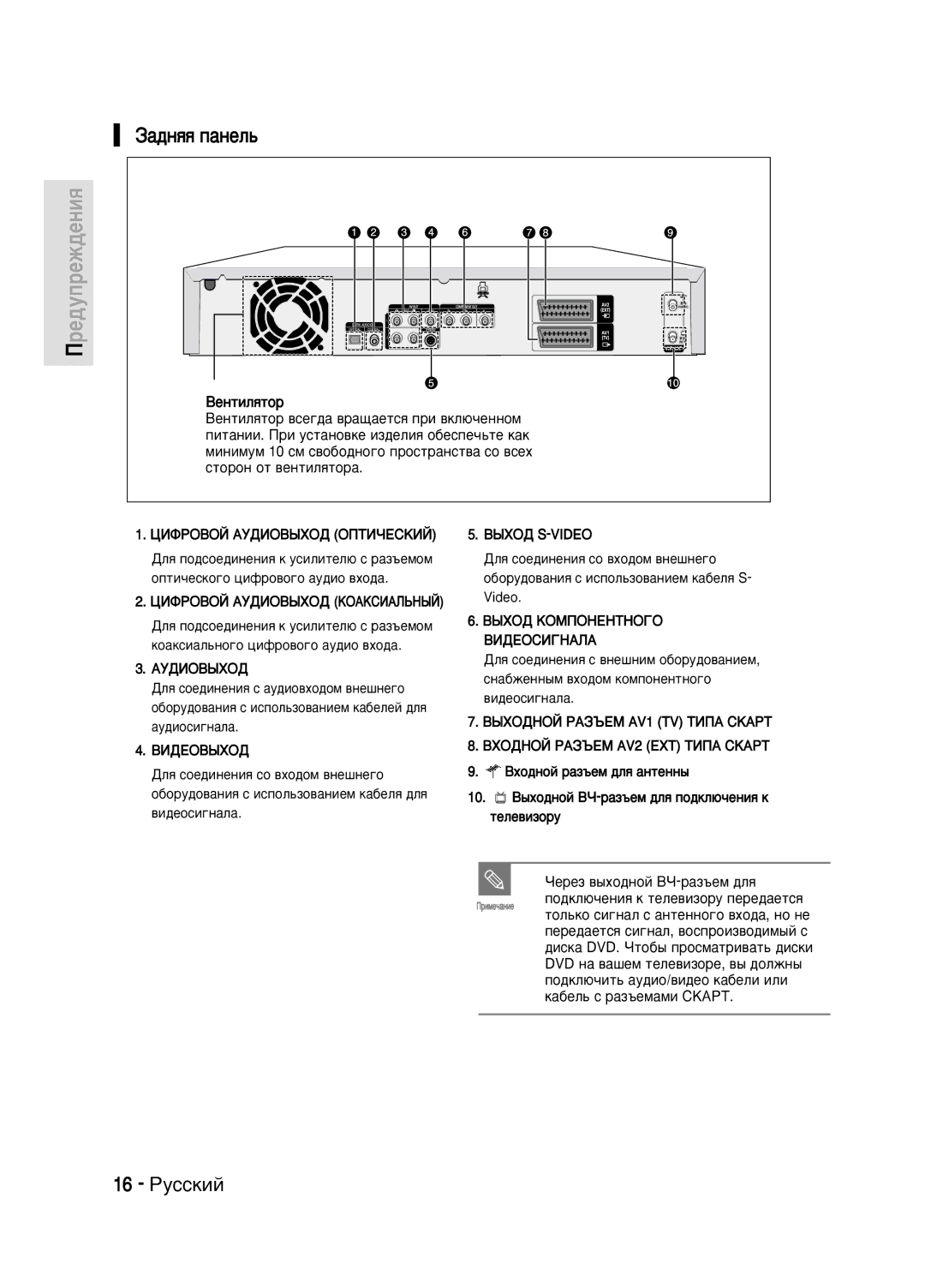 Samsung DVD-HR720/XEV manual ‡‰Ìﬂﬂ Ô‡ÌÂÎ¸, 16 êÛÒÒÍËÈ, ÓÂÂÁ ‚˚ıÓ‰ÌÓÈ Çó-‡Á˙ÂÏ ‰Îﬂ 