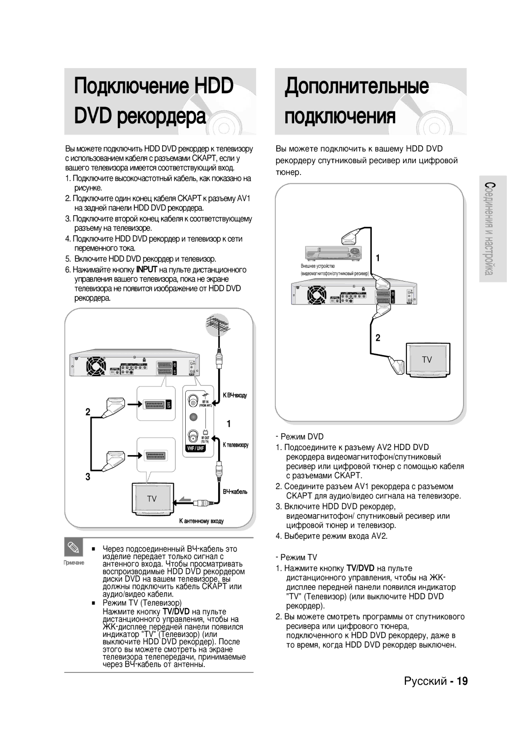 Samsung DVD-HR720/XEV Çíî˛˜Ëúâ Hdd Dvd Âíó‰Â Ë Úâîâ‚Ëáó, ˚ Ïóêâúâ ÔÓ‰ÍÎ˛˜ËÚ¸ Í ‚‡¯ÂÏÛ HDD DVD, ‡Û‰Ëó/‚Ë‰Âó Í‡·Âîë 