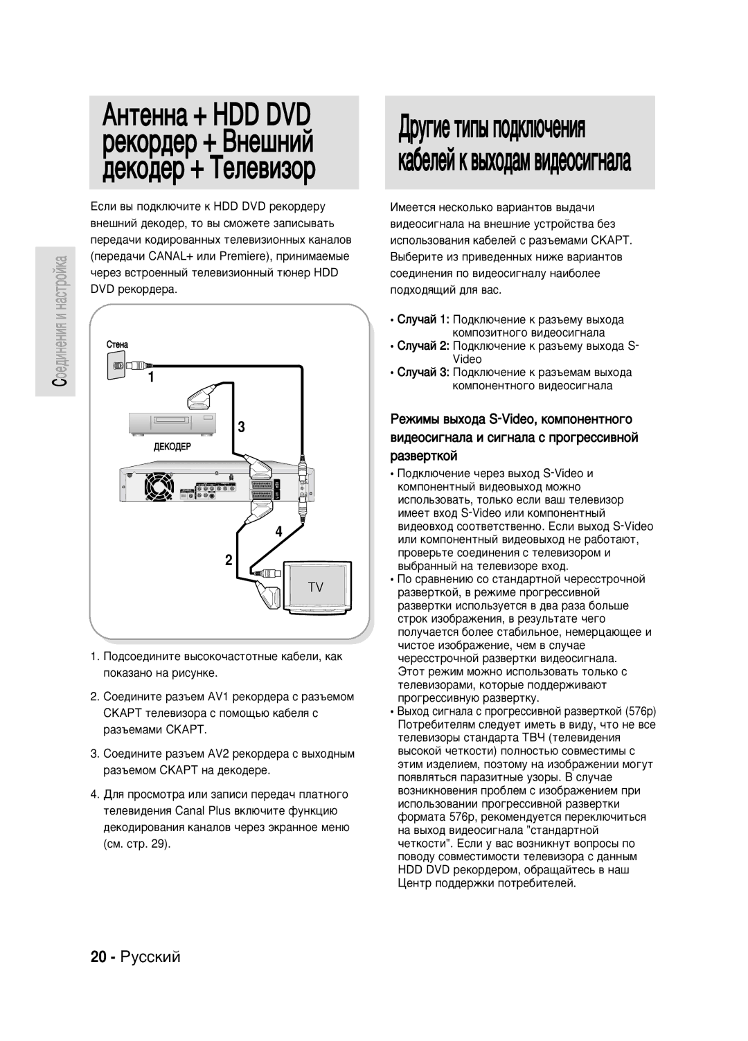 Samsung DVD-HR720/XEV manual 20 êÛÒÒÍËÈ, Öòîë ‚˚ ÔÓ‰ÍÎ˛˜ËÚÂ Í HDD DVD ÂÍÓ‰ÂÛ, ‚ÌÂ¯ÌËÈ ‰ÂÍÓ‰Â, ÚÓ ‚˚ Òïóêâúâ Á‡ÔËÒ˚‚‡Ú¸ 