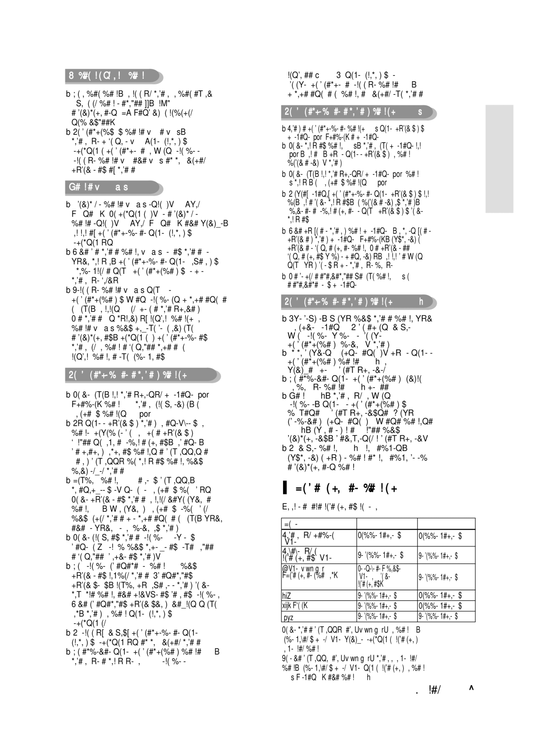 Samsung DVD-HR720/XEV manual Äóôëó‚‡Ìëâ ‰Ëòíó‚ 