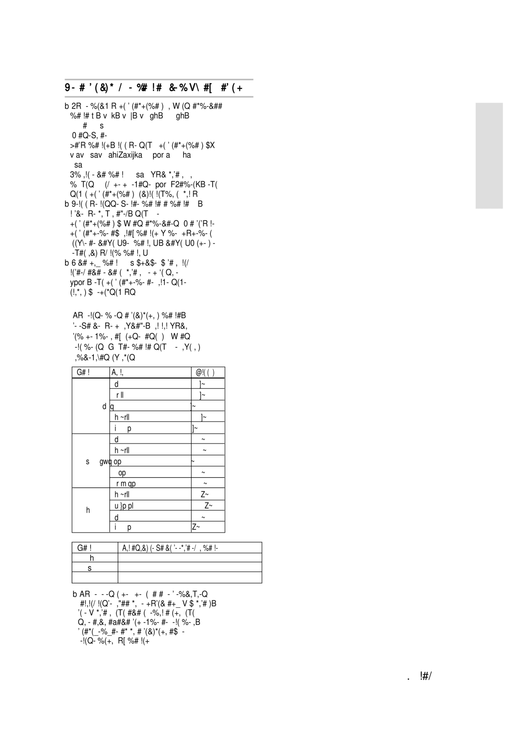 Samsung DVD-HR720/XEV manual ÇÂ ËÒÔÓÎ¸ÁÛÈÚÂ ‰ËÒÍË ÒÎÂ‰Û˛˘Ëı ÚËÔÓ‚, Ñëòí, Tdk, Dvd-Rw 