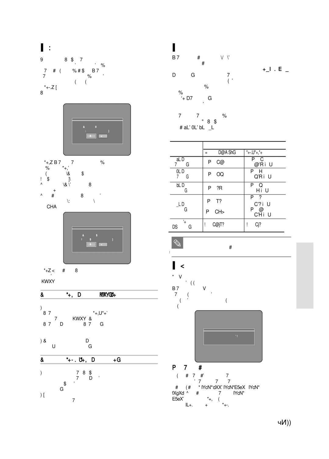 Samsung DVD-HR720/XEV manual Îóï‡Ú˚ Á‡Ôëòë, Êâêëï Á‡Ôëòë, ÇÂ Á‡ÔËÒ˚‚‡ÂÏ˚Â ËÁÓ·‡ÊÂÌËﬂ, ÒË„Ì‡Î‡ı ÍÓÌÚÓÎﬂ ÍÓÔËÓ‚‡ÌËﬂ 