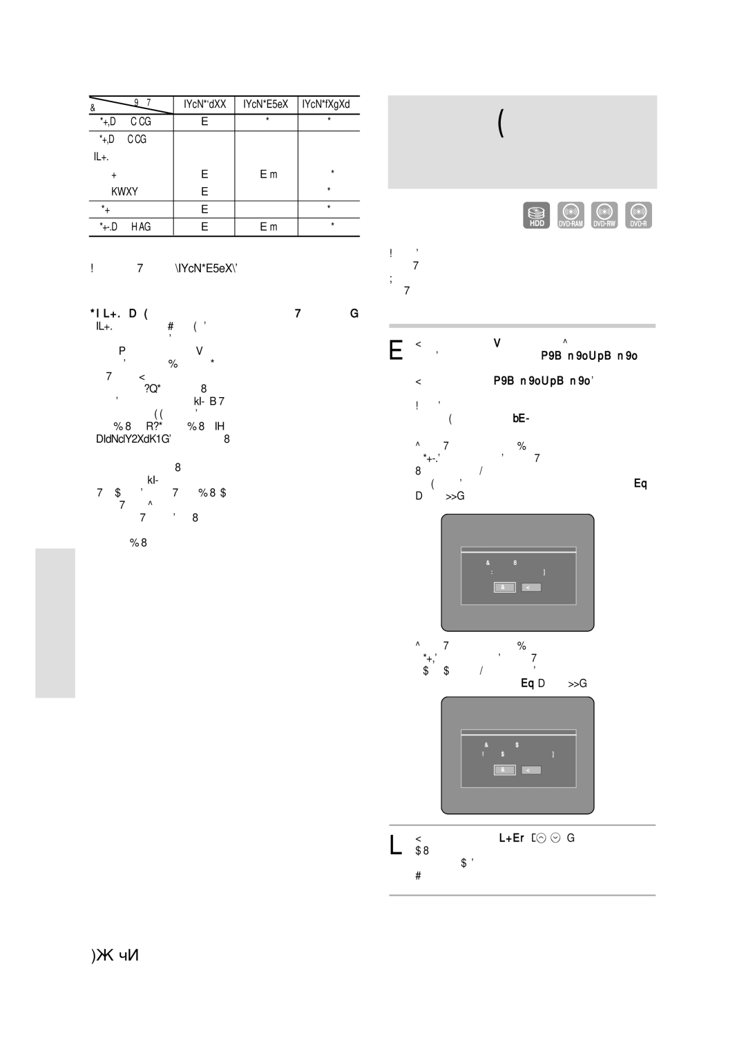 Samsung DVD-HR720/XEV manual ‡ÔËÒ¸ ÚÂÍÛ˘ÂÈ ÚÂÎÂÔÂÂ‰‡˜Ë ‚Ó ‚ÂÏﬂ ÂÂ ÔÓÒÏÓÚ‡, 78 êÛÒÒÍËÈ, Cprm, Dvd-R 