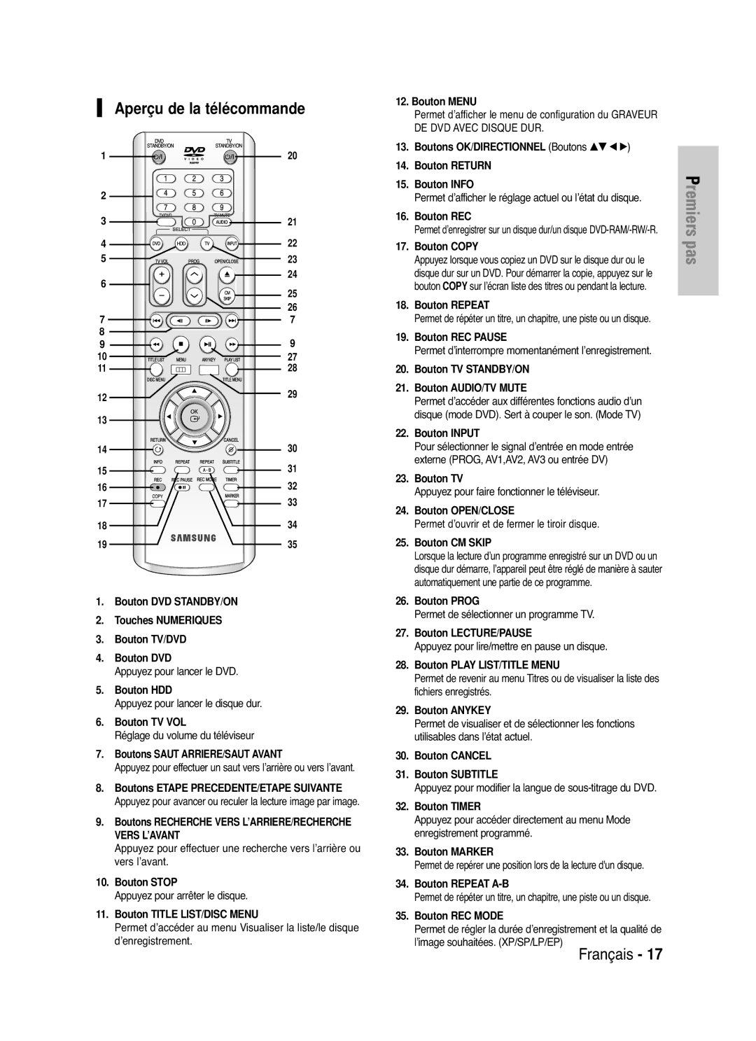 Samsung DVD-HR721/XEF manual Aperçu de la télécommande 