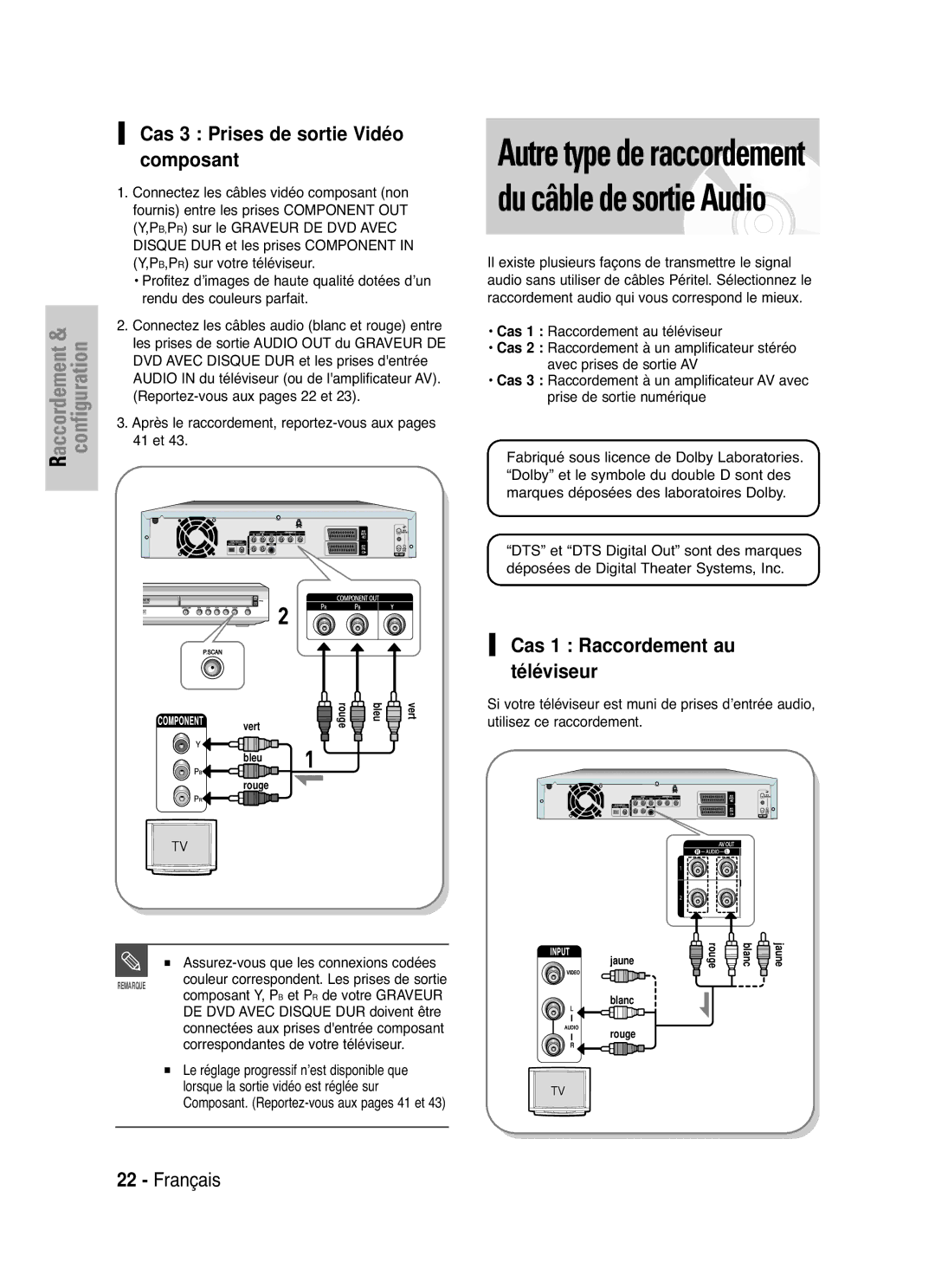 Samsung DVD-HR721/XEF manual Cas 3 Prises de sortie Vidéo composant, Cas 1 Raccordement au téléviseur 