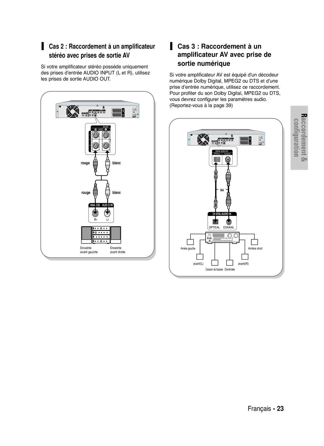 Samsung DVD-HR721/XEF manual Reportez-vous à la 