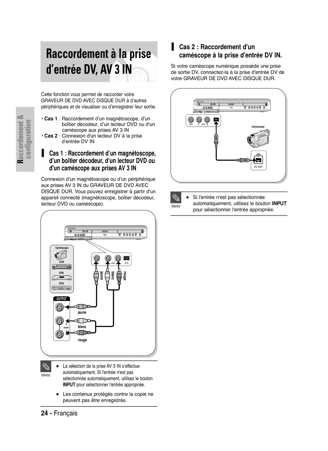 Samsung DVD-HR721/XEF Raccordement à la prise d’entrée DV, AV 3, Si lentrée nest pas sélectionnée Lecteur DVD ou caméscope 