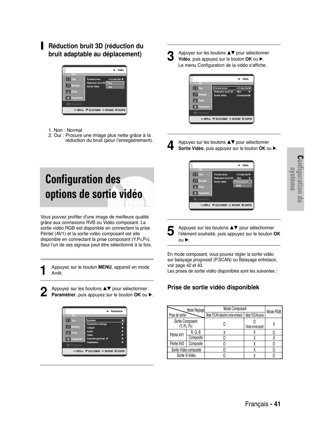 Samsung DVD-HR721/XEF manual Configuration des options de sortie vidéo, Prise de sortie vidéo disponiblek, Mode Composant 