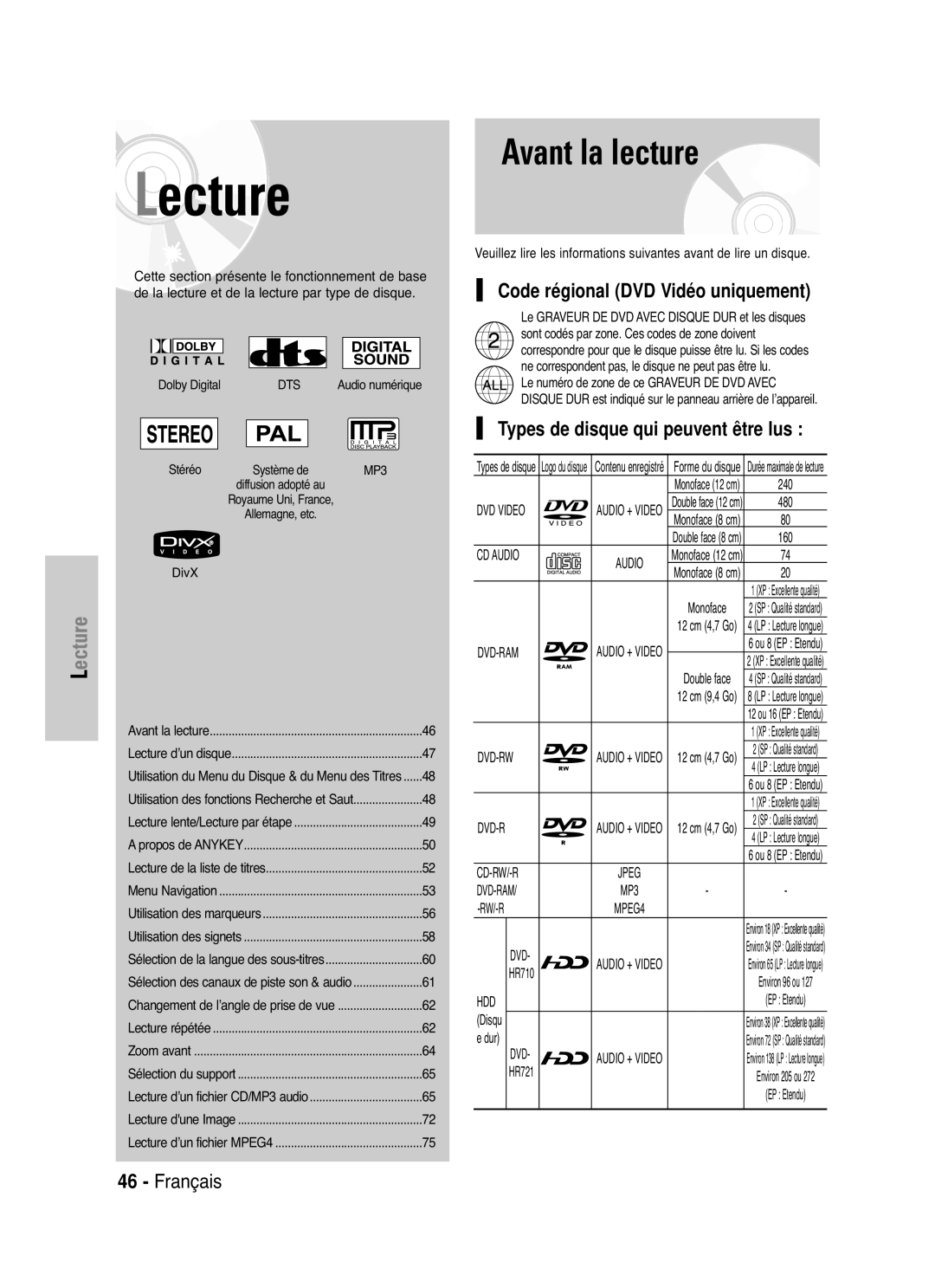 Samsung DVD-HR721/XEF Avant la lecture, Code régional DVD Vidéo uniquement, Types de disque qui peuvent être lus, Rw/-R 