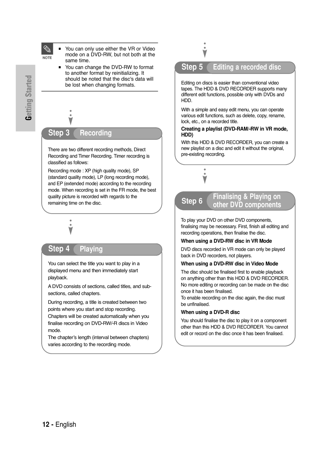 Samsung DVD-HR721/XEG manual Same time, You can change the DVD-RW to format, To another format by reinitializing. It 