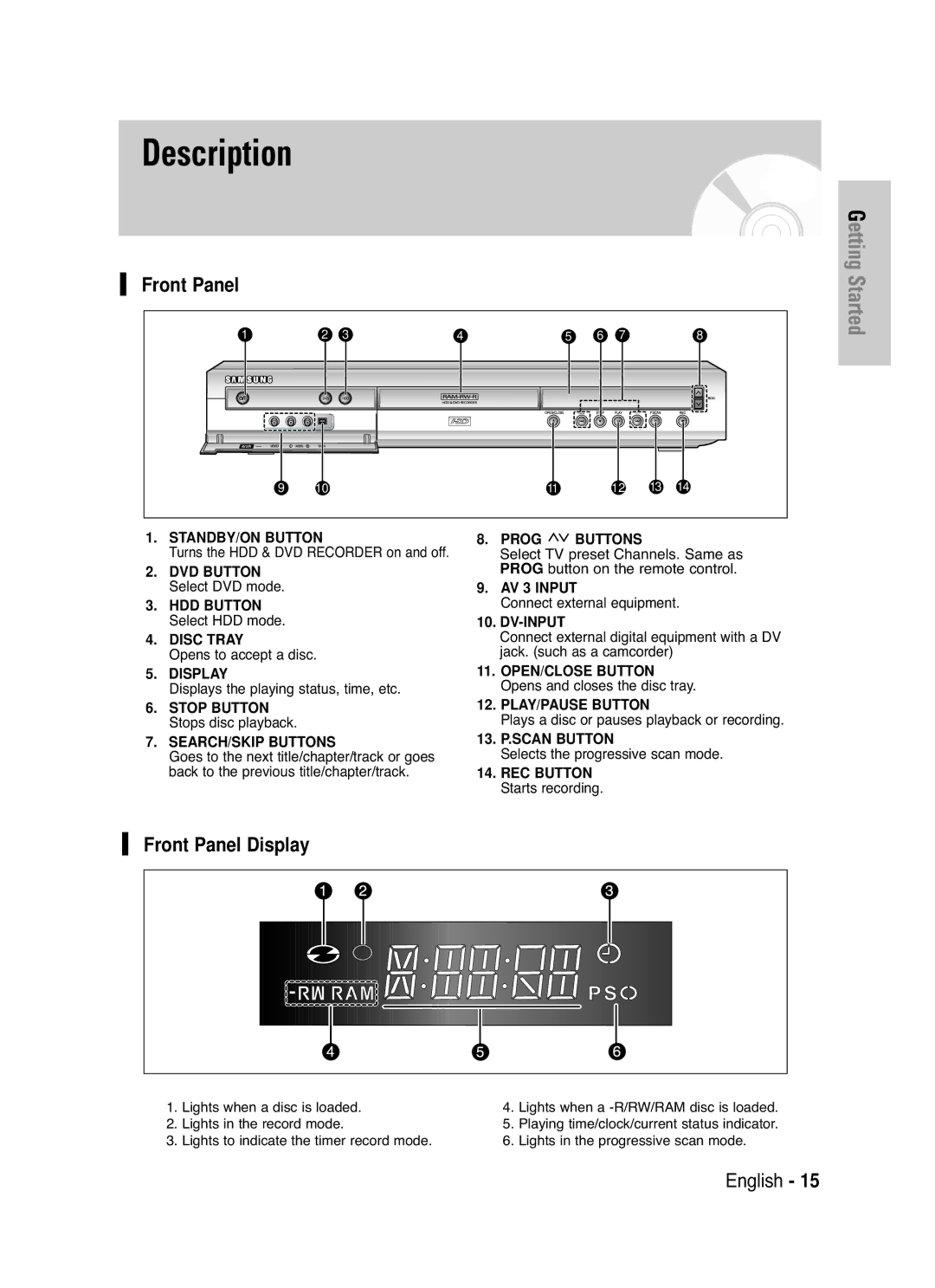 Samsung DVD-HR721/EUR, DVD-HR721/XEG manual Description, Front Panel Display 