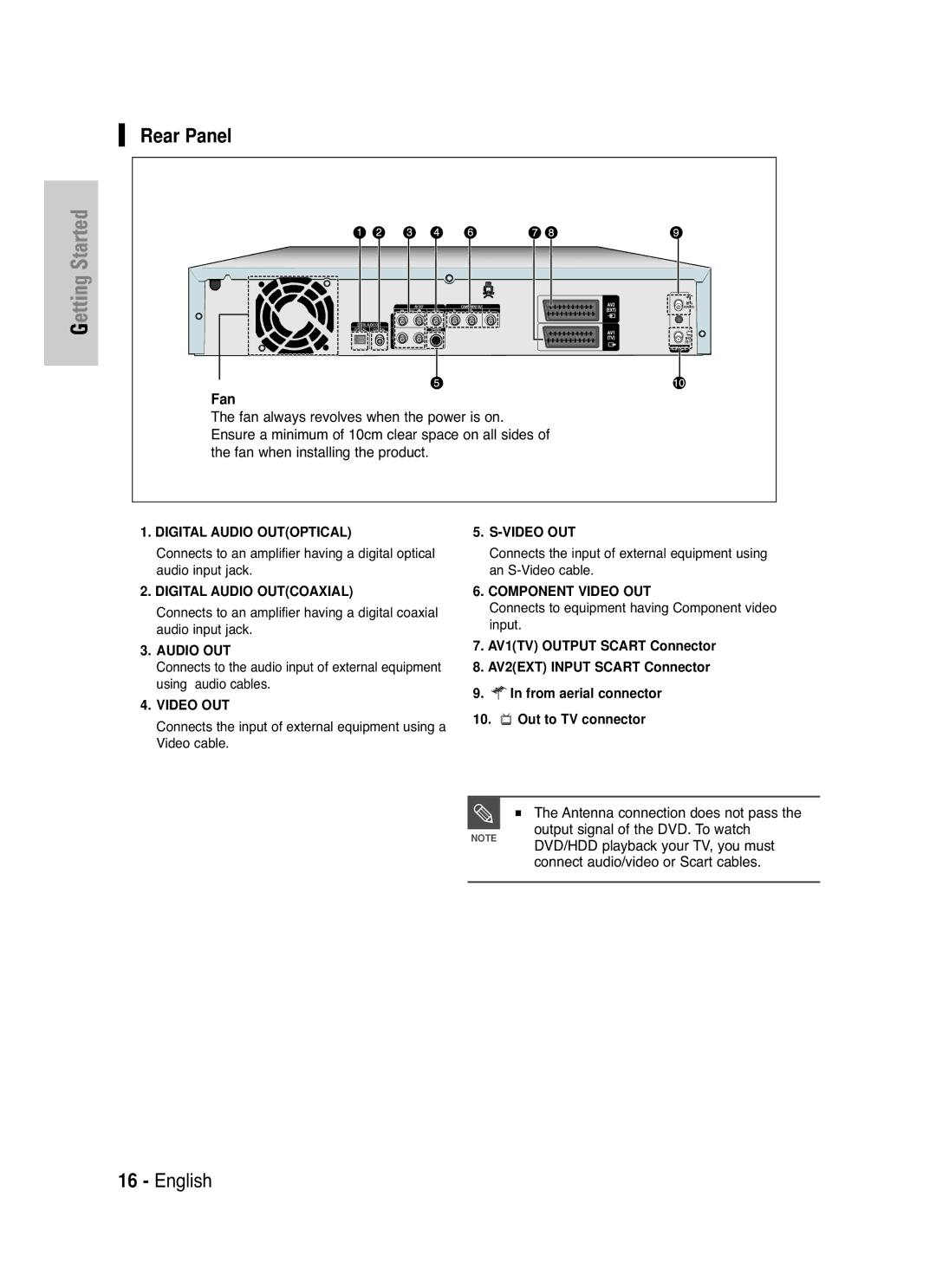 Samsung DVD-HR721/XEG Rear Panel, Connects to equipment having Component video input, DVD/HDD playback your TV, you must 