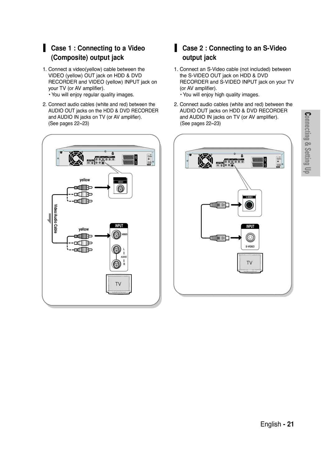 Samsung DVD-HR721/EUR, DVD-HR721/XEG manual Case 2 Connecting to an S-Video output jack, See pages 22~23 