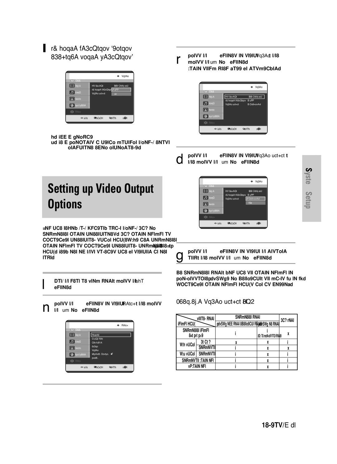 Samsung DVD-HR721/EUR, DVD-HR721/XEG manual Setting up Video Output Options, Available Video Output Jack 