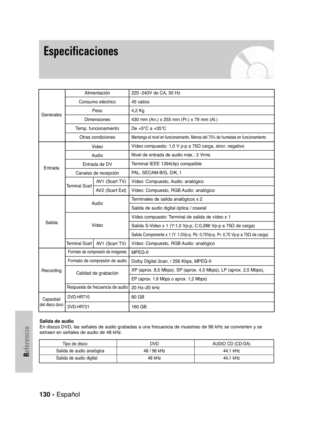 Samsung DVD-HR721/XET, DVD-HR721/XEG, DVD-HR721/XEF, DVD-HR721/EUR, DVD-HR721/XEO, DVD-HR721/XEN, DVD-HR721/XEC Salida de audio 