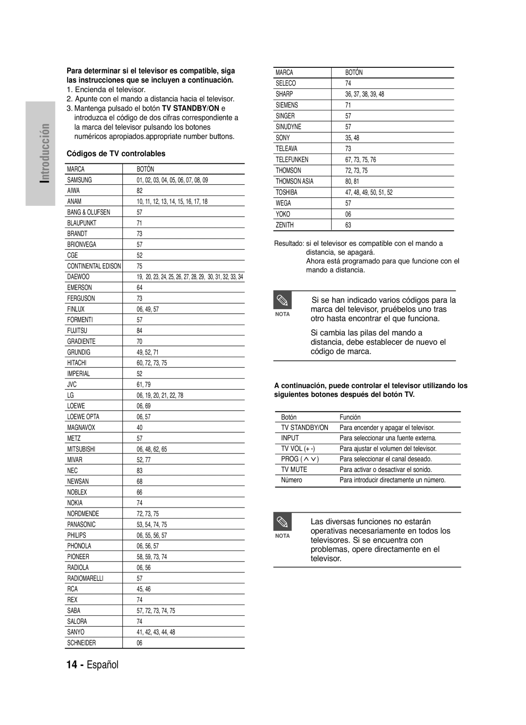 Samsung DVD-HR721/XEC, DVD-HR721/XEG, DVD-HR721/XEF Otro hasta encontrar el que funciona, Las diversas funciones no estarán 