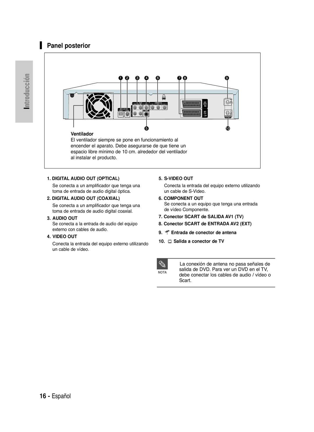 Samsung DVD-HR721/XEG, DVD-HR721/XEF, DVD-HR721/XET, DVD-HR721/EUR, DVD-HR721/XEO, DVD-HR721/XEN Panel posterior, Ventilador 