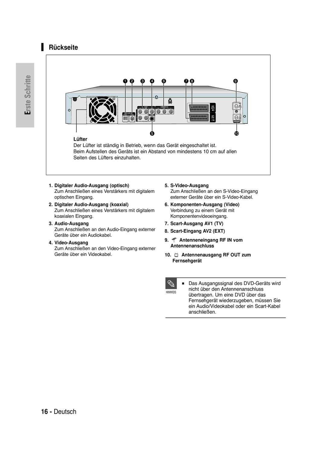 Samsung DVD-HR721/XEG manual Rückseite, Das Ausgangssignal des DVD-Geräts wird 