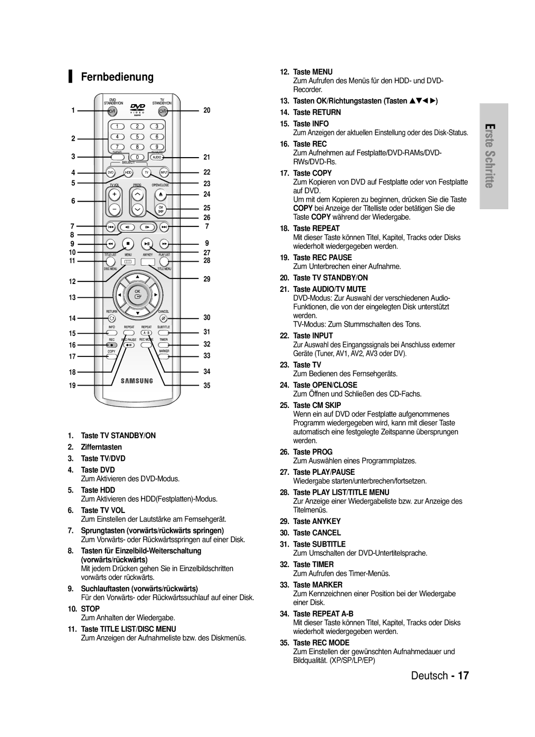 Samsung DVD-HR721/XEG manual Fernbedienung 