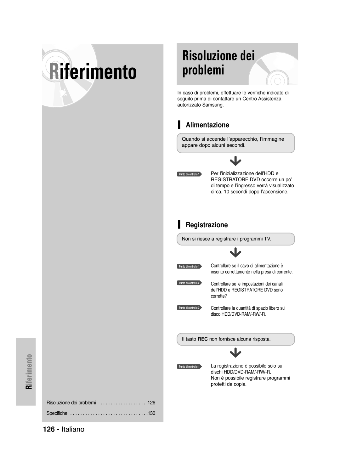 Samsung DVD-HR721/XET manual Alimentazione, Registrazione, DellHDD e Registratore DVD sono, Corrette? 