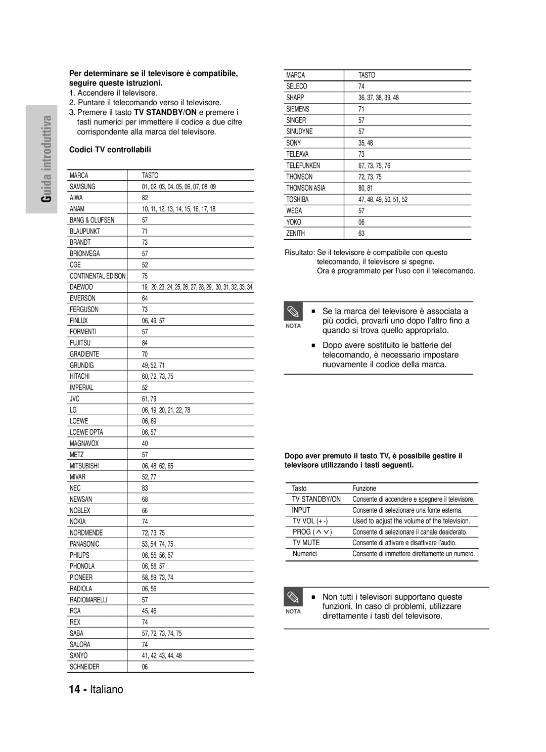 Samsung DVD-HR721/XET manual 01, 02, 03, 04, 05, 06, 07, 08, 06, 49, 49, 52, 60, 72, 73, 06, 48, 62, 53, 54, 74, 06, 55, 56 