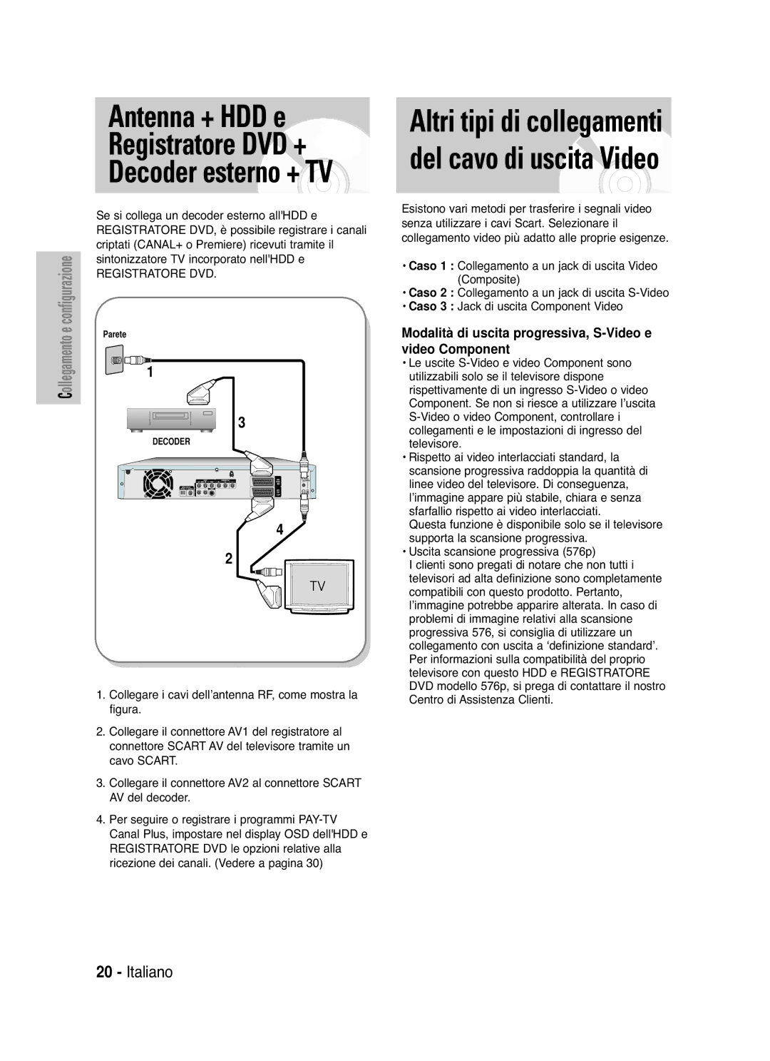 Samsung DVD-HR721/XET manual Antenna + HDD e Registratore DVD + Decoder esterno + TV 