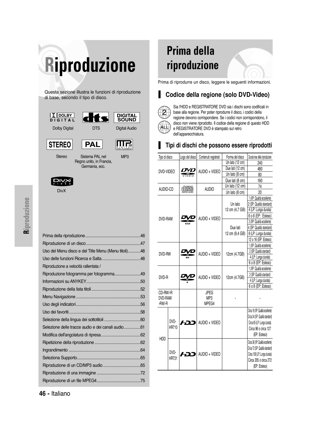 Samsung DVD-HR721/XET manual Prima della riproduzione, Codice della regione solo DVD-Video, Due lati, Rw/-R 