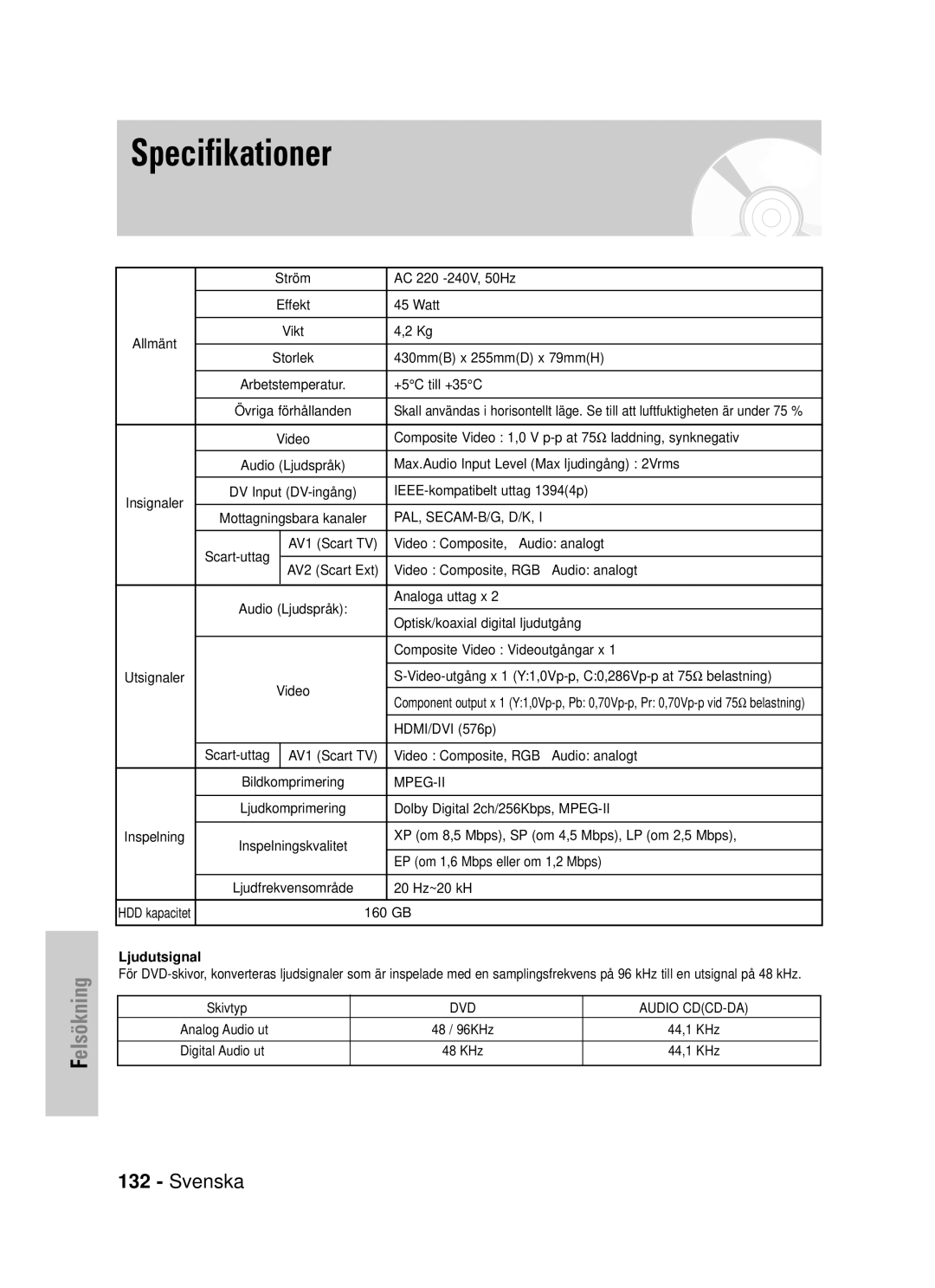 Samsung DVD-HR725/XEE manual Ljudutsignal 