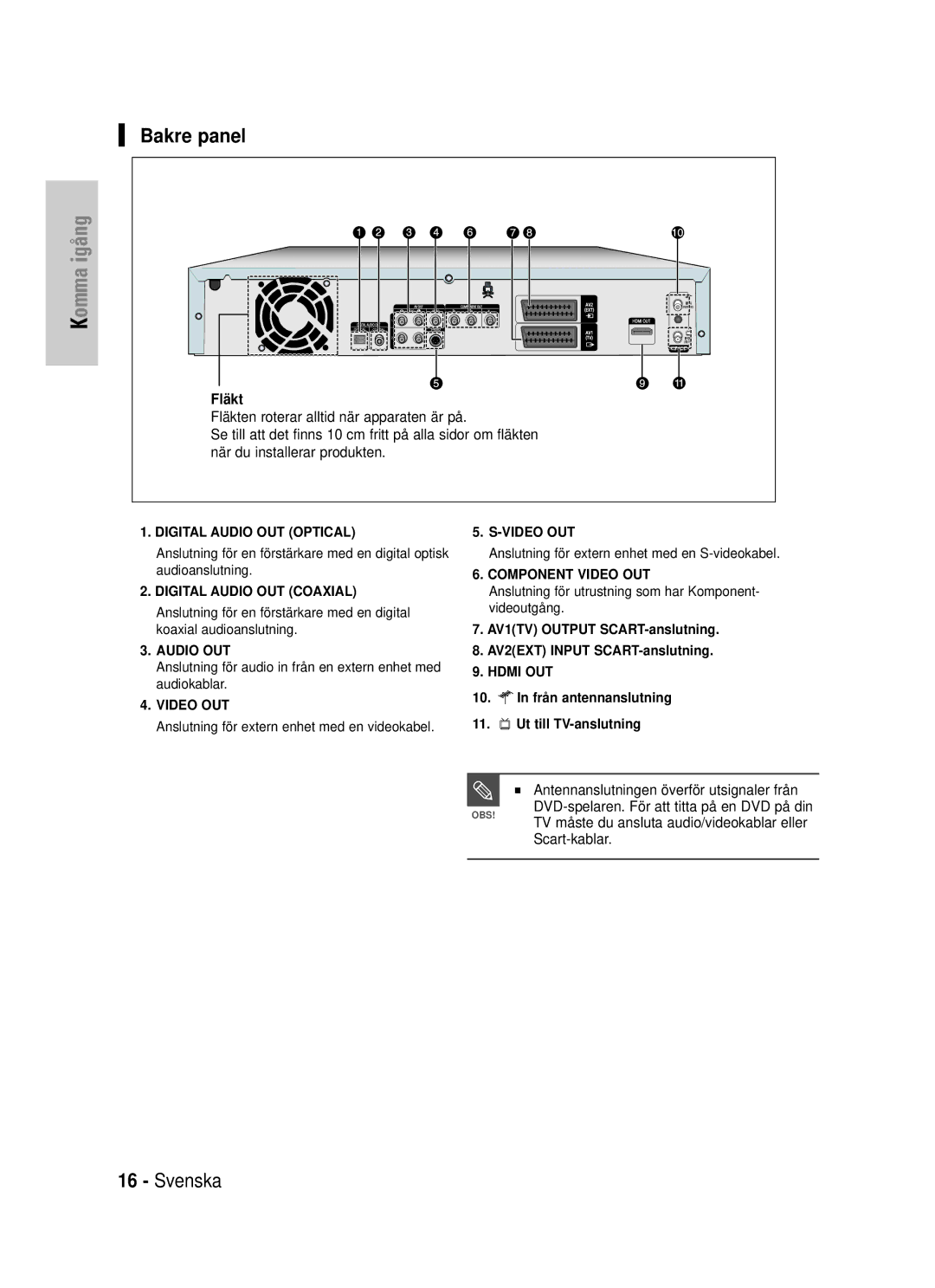 Samsung DVD-HR725/XEE Bakre panel, Antennanslutningen överför utsignaler från, Från antennanslutning Ut till TV-anslutning 