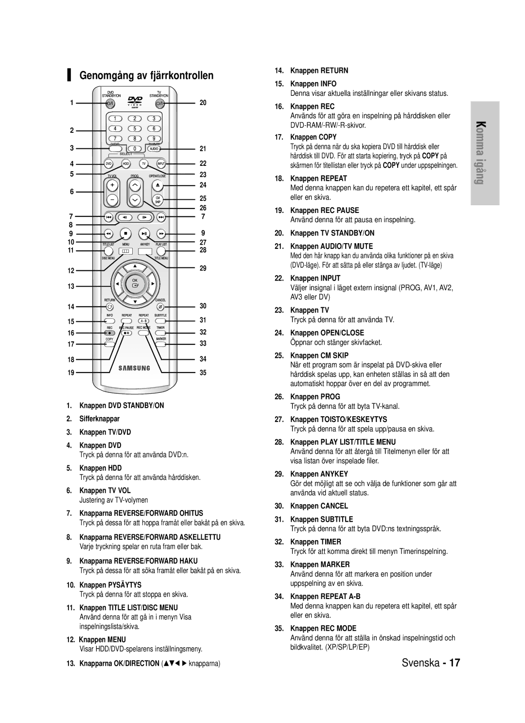 Samsung DVD-HR725/XEE manual Genomgång av fjärrkontrollen 