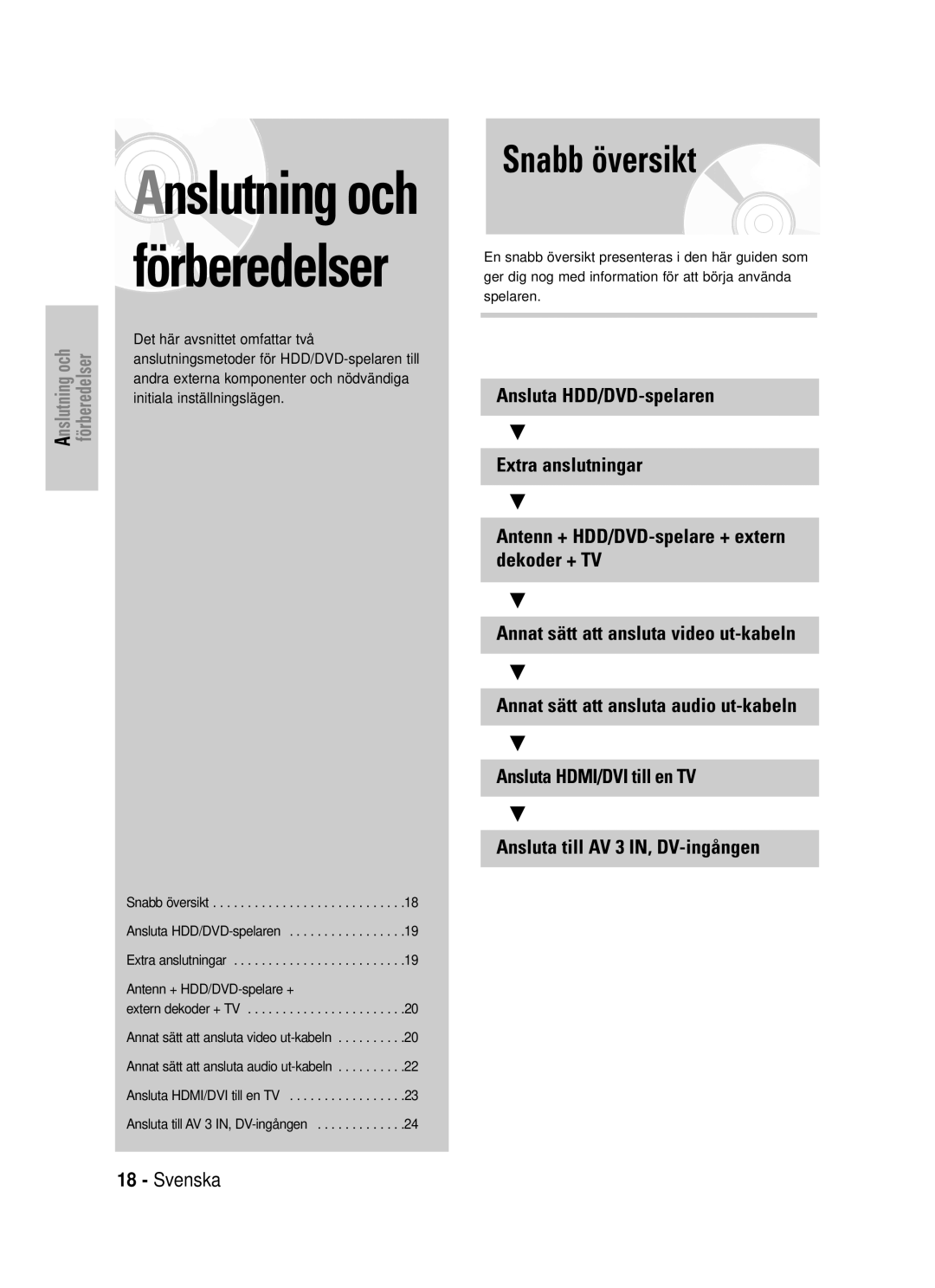 Samsung DVD-HR725/XEE manual Anslutning och förberedelser, Antenn + HDD/DVD-spelare + 