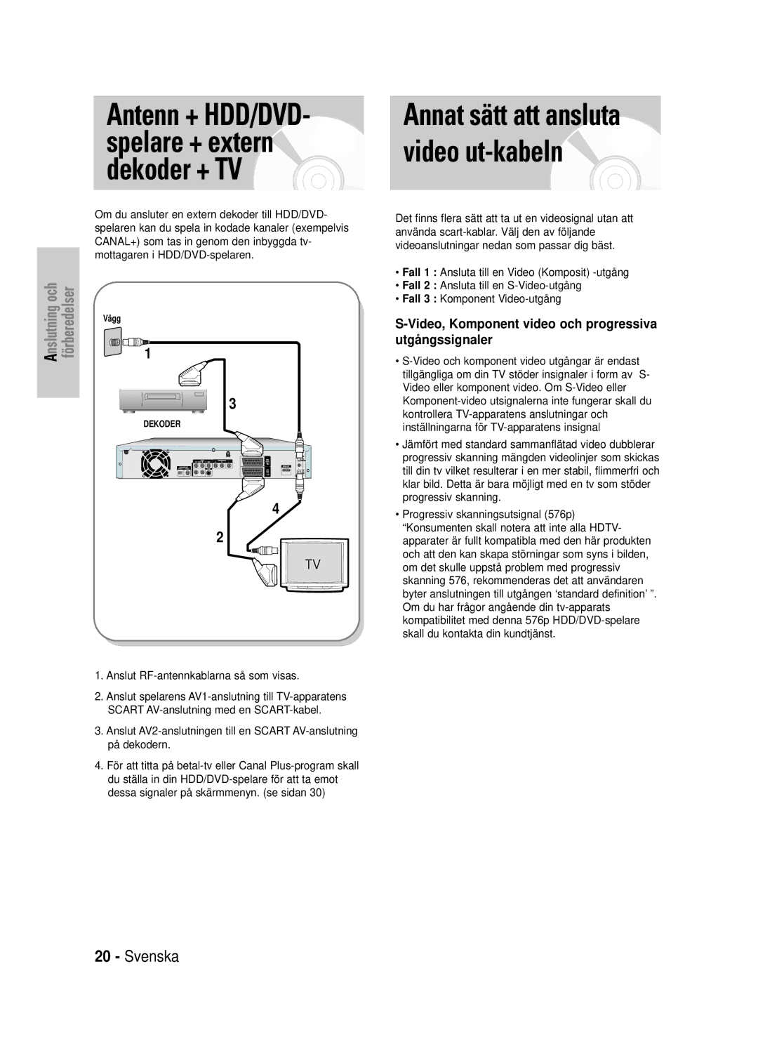 Samsung DVD-HR725/XEE manual Antenn + HDD/DVD- spelare + extern dekoder + TV, Annat sätt att ansluta video ut-kabeln 