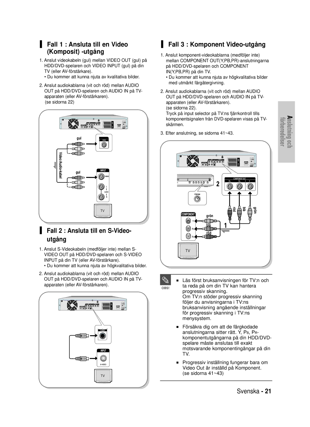 Samsung DVD-HR725/XEE manual Fall 1 Ansluta till en Video Komposit -utgå ng, Fall 2 Ansluta till en S-Video- utgå ng 