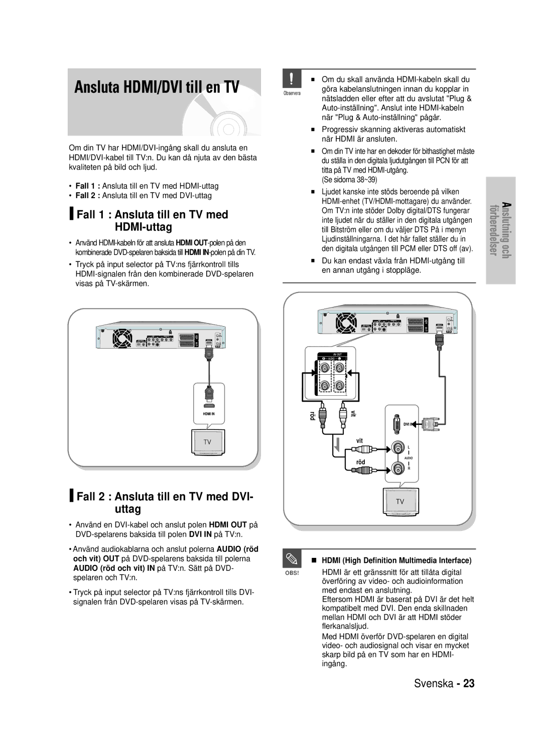 Samsung DVD-HR725/XEE manual Fall 1 Ansluta till en TV med, HDMI-uttag, Fall 2 Ansluta till en TV med DVI- uttag 